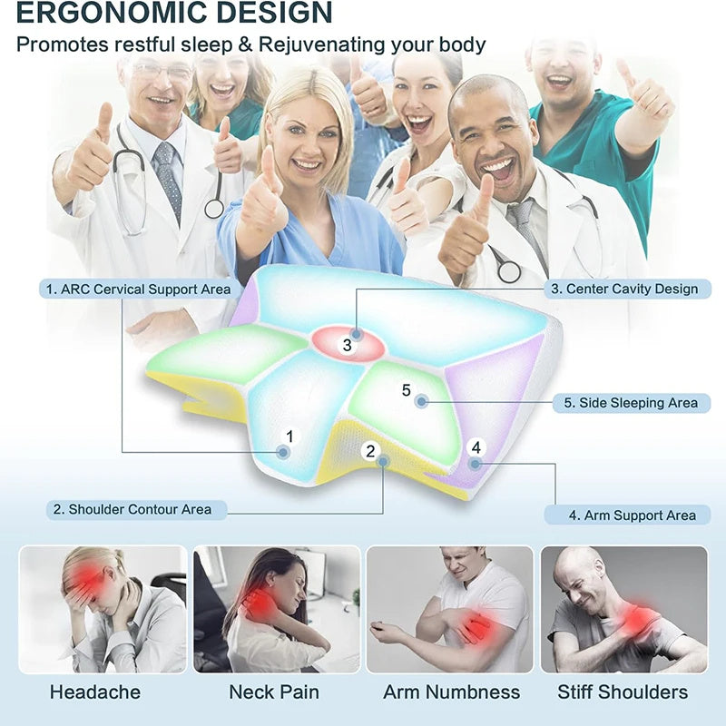 PosturePro™ Pillow - Memory Foam Cervical Pillow